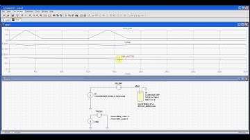 Li-Ion Battery only Simulation using LTspice