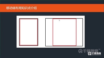 千锋Web前端教程：15 移动端项目实战