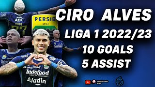 Full Highlight Goal dan Assist Ciro Alves Liga 1 Indonesia 2022/23 Untuk Persib Bandung