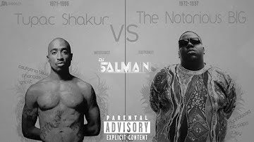 Tupac VS Biggie Vol.2 #djmix #tupac #biggiesmalls #nonstopmix #youtubemusic