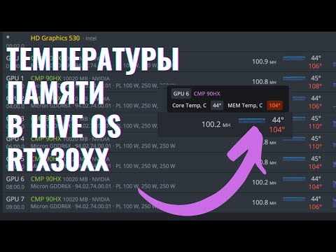 Линейное отображение температуры веста