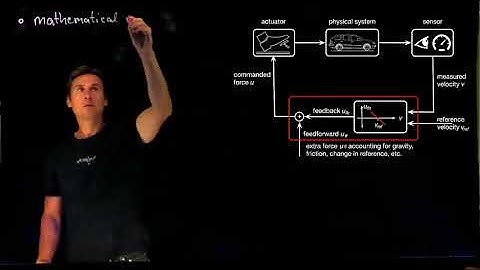 Teaser for Control Systems I lecture @ ETH Zurich