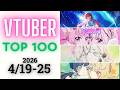 【2026/4/19-25】Vtuber 歌ってみた&オリジナルソング 週間再生数ランキング TOP 100