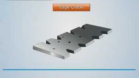 Types of Rolling defect