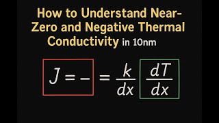 How To Understand Near-Zero And Negative Thermal Conductivity In 10Nm Superlattices Step-By-Step