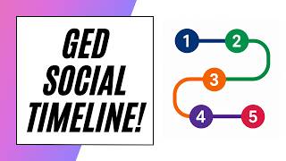 Download lagu GED Social Studies – Timelines!
