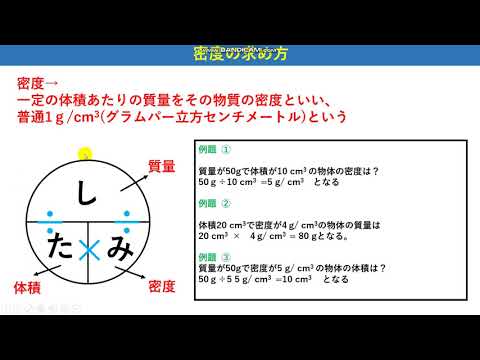 最新のhd 物質 の 質量 の 求め 方 壁紙 配布