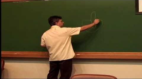 International Symposium on Differential Geometry - R. Tojeiro