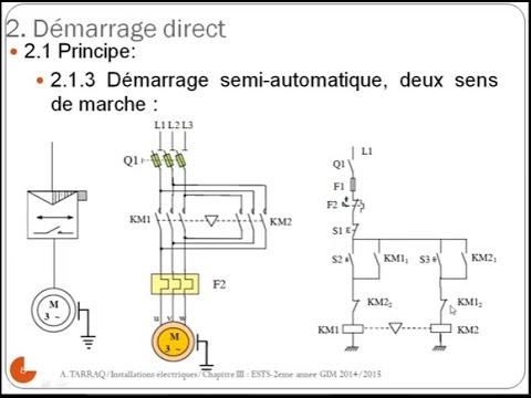 Vidéo: Machine Automatique Triphasée: Caractéristiques, But, Connexion