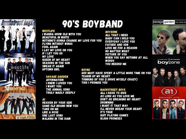 90'S BOYBAND GREATEST HITS SONG | WestLife, BackStreet Boys, BoyZone, Savage Garden, A1 & NSYNC.. class=