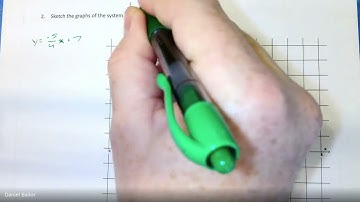 8th Grade Eureka Math Module 4: Lesson 26 - Systems with Parallel Lines