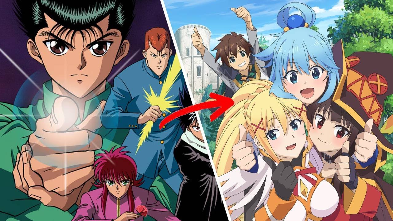 A Revolução dos Animes Online: Explorando a Era Digital da