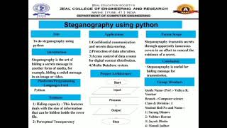 Steganography Using Python