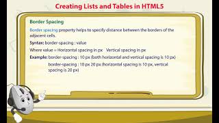 Famous Class VIII Creating Lists and Tables in HTML 5 Wealth