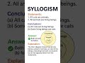 Syllogism Questions &amp; Venn Diagram Explanation | TNPSC Reasoning Preparation