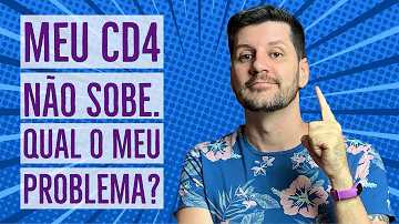 O que baixa o CD4?