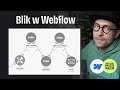 Płatności blik w Webflow - integracja formularza Webflow ze stripe przy pomocy make.com
