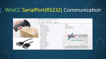 How to access serial port(RS232) in Siemens WinCC.