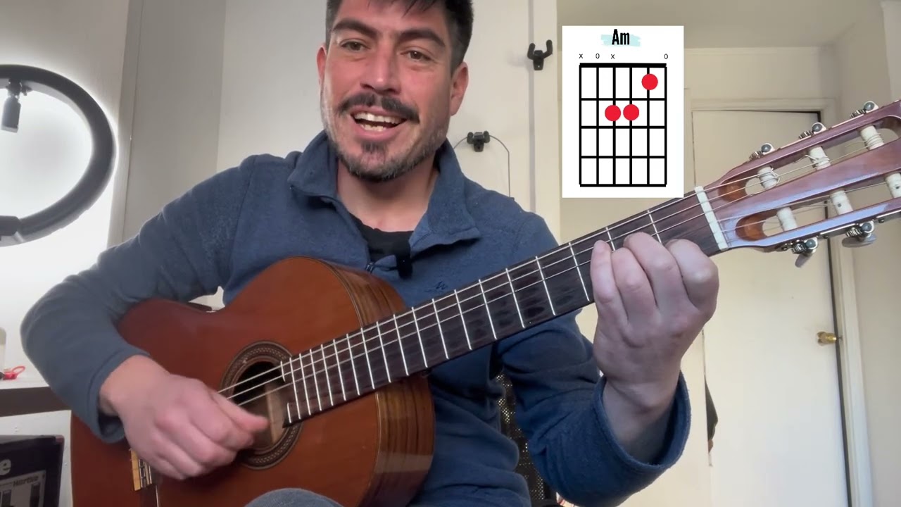 Tutorial - Rin del Angelito - Guitarra