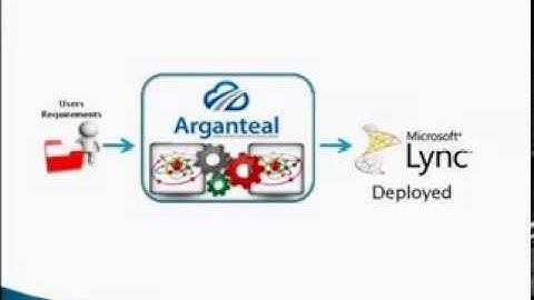 Arganteal Moves Lync to the Cloud