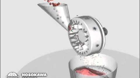 Hosokawa Alpine Fine Impact Mill - Principle of Operation
