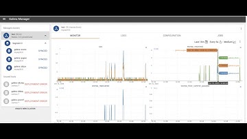 Galera Manager Deploys Galera Clusters on Amazon Web Services and provides monitoring and management