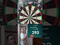 I Tried the JDC Challenge on SCOLIA!