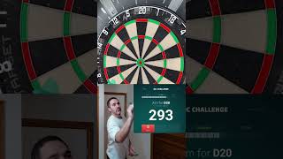 I Tried the JDC Challenge on SCOLIA!