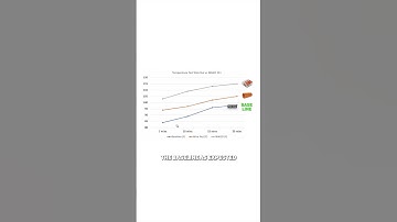 The Pros Are Wrong About WAGO Lever Nuts