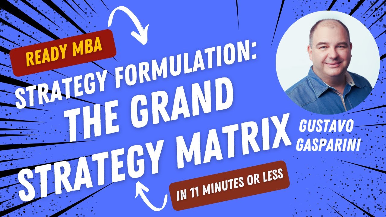 Strategy Management - The Grand Strategy Matrix (Video #72)