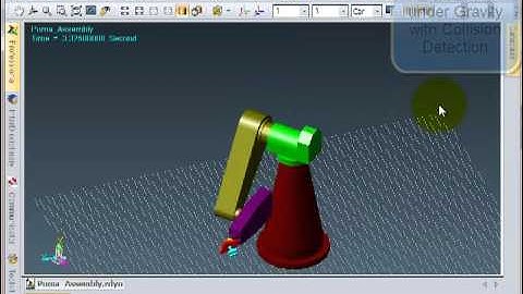 PUMA Robot Simulation using RecurDyn
