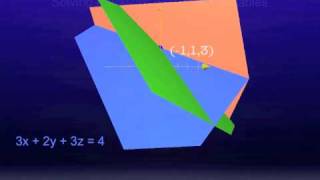 Algebra Understanding Equations with Three Variables in Algebra