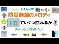 東京都目黒区防災無線 「目黒みんなの歌(オリジナル)」 17:00