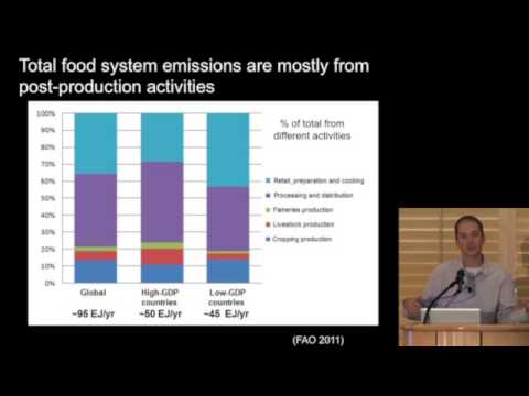 David Lobell  | Energy and food nexus | Connecting the Dots 2013