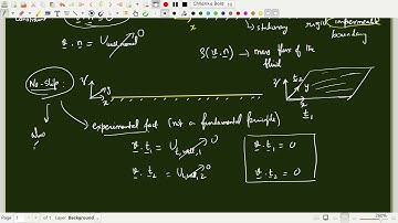 Recap of conditions at an interface - Part 1