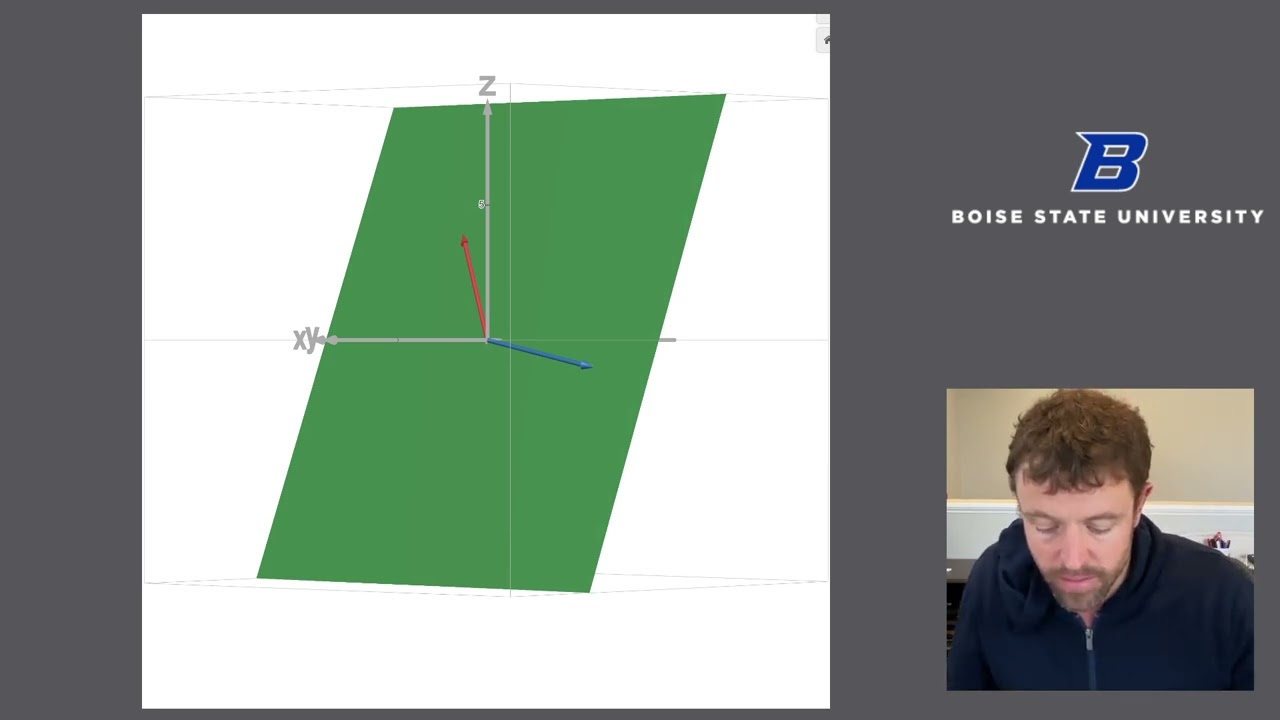 Finding the Orthogonal Complement