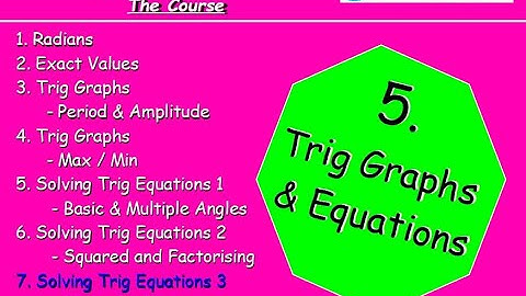 5.7 Trig Graphs & Equations 7. Phase Angle - Higher Maths Lessons - @MrThomasMaths SQA Trigonometry