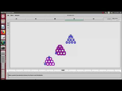 6G Cellular Network Thesis | 6G Cellular Network Thesis Assistance