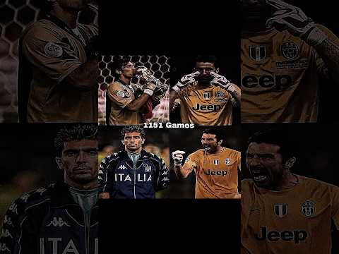 Buffon Career 🔥💀