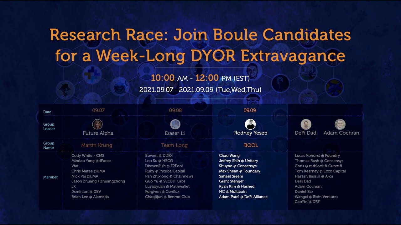 AladdinDAO Research Race Session 3