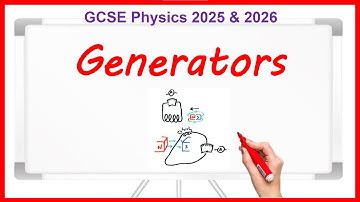 Generators - GCSE Physics