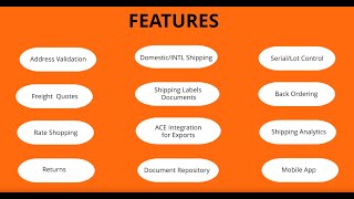 Oracle Shipping Software- Best shipping software for Oracle Customers