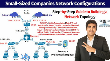 1. Configuring Small-Sized Companies Network Topology from Scratch | Setting Up a Dual-ISP Topology