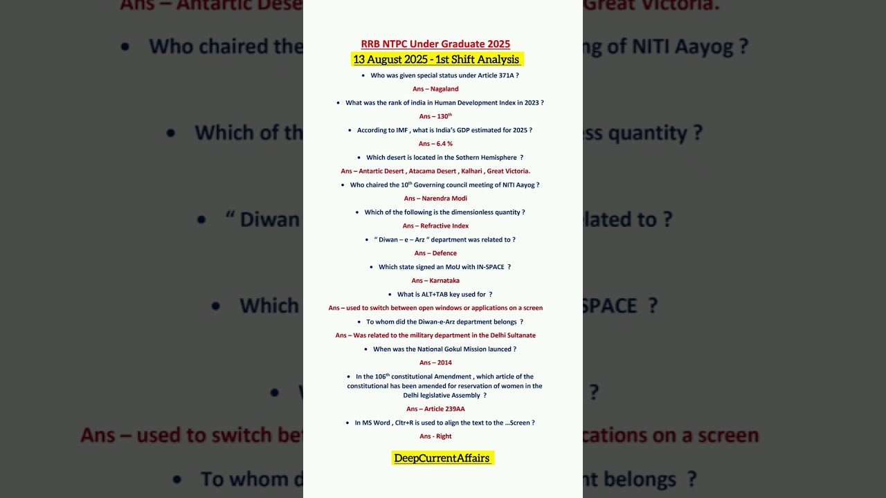 RRB NTPC UnderGraduate 13 August 2025 1st Shift Exam Analysis 