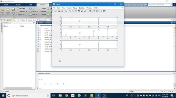 Upsampling/Downsampling Code On Matlab