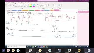 Lecture 27 (Embedded Systems)