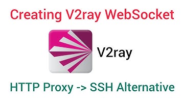 V2Ray WebSocket Setup: The Easy Way to Hide Your Traffic (2025 Guide)