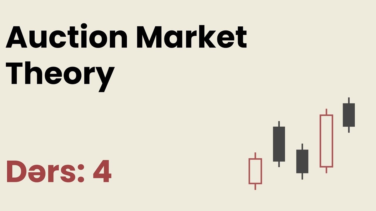 Trading Dərsləri | Dərs 4: Auction Market Theory Hissə - 1 (Ən Sadə ...