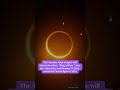 #201 Materials - The “Ring of Fire,” solar eclipse on February 17,2026.