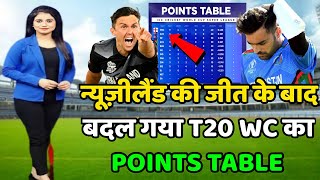 ICC T20 World Cup 2021 Today Points Table | NZ vs AFG After Match Points Table |T20 WC Points Table